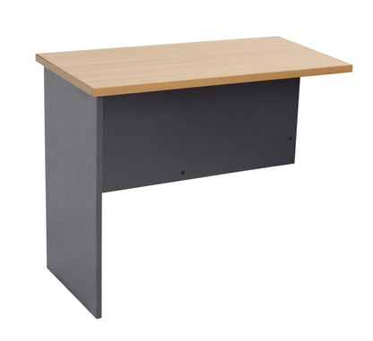 Rapid Worker Desk Return