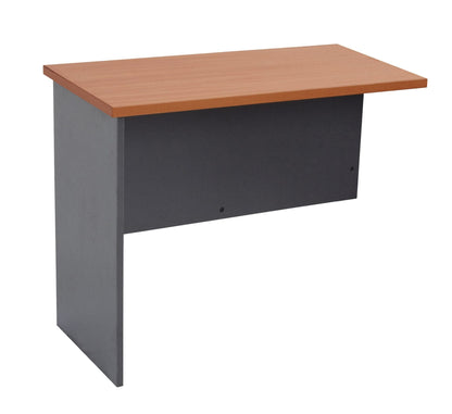 Rapid Worker Desk Return