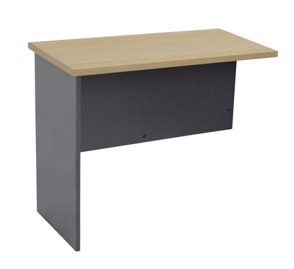 Rapid Worker Desk Return